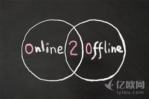 张波36讲O2O践行8:自组织社群的兴起