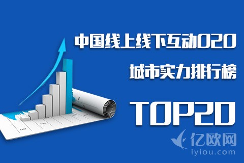 中国O2O城市实力排行榜，天津排第14
