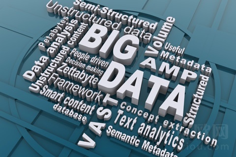 大数据时代:2016年影响金融机构的5项大数据趋势