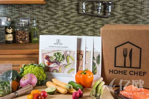 午讯|HomeChef获千万美元A轮融资,微软封杀SHA-1