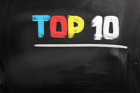 盘点10家最具有发展潜力的互联网+体育公司
