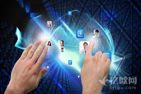 盘点丨中医互联网平台,从“态度”看未来(一)