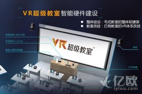 欲打造VR超级教室，黑晶科技获长石资本千万A+轮投资