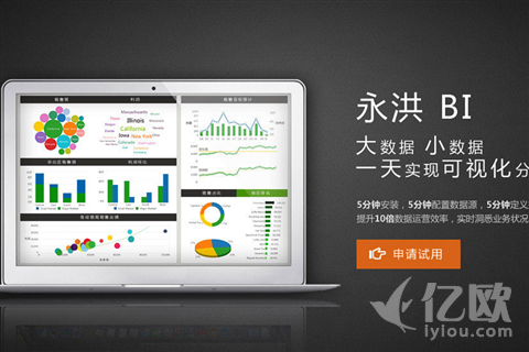 大数据BI公司-永洪科技获得由腾讯领投的2亿元融资