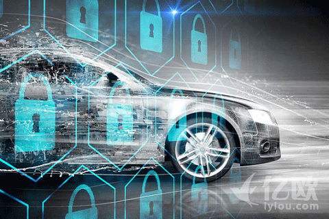 智能网联汽车，汽车产业发展新的战略制高点