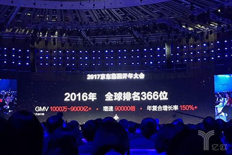 刘强东表示：京东金融要在2020年成为全球Top3