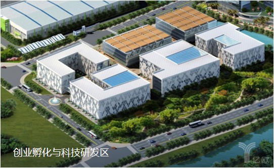 河北设新区了,河南自贸区挂牌仪式上谁是第一批入驻者?